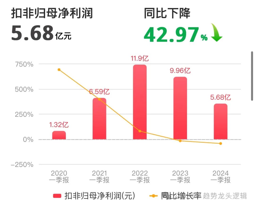 每天看懂一家公司——华友钴业(603799)