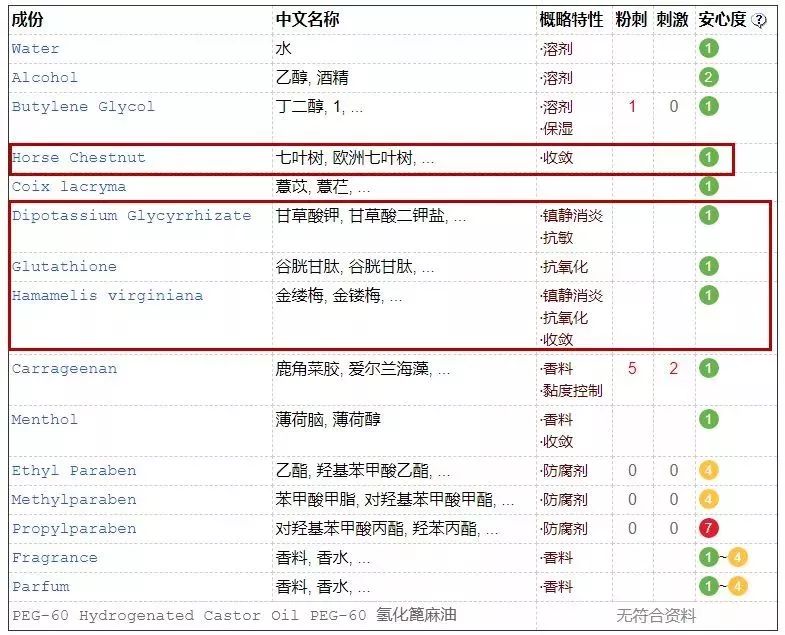 奥尔滨健康水湿敷方法_奥尔滨健康水湿敷教程_奥尔滨健康水 化妆棉