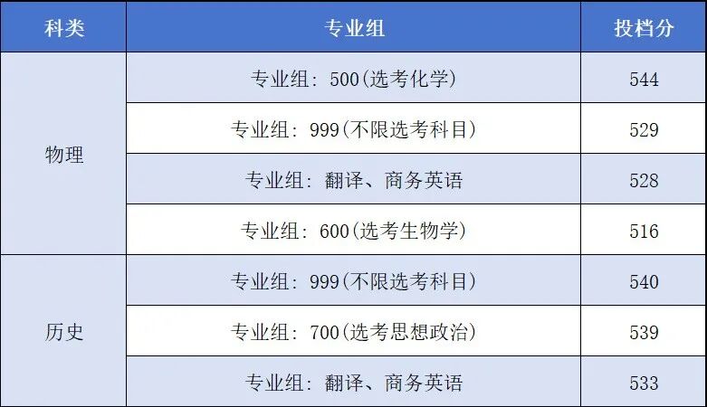 屏幕截图 2026-07-22 235324.png