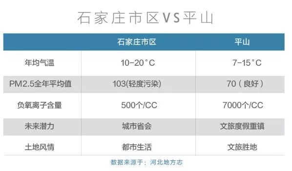 富力25周年慶，西柏水鎮惠全城！總價59萬享洋房！ 旅遊 第7張