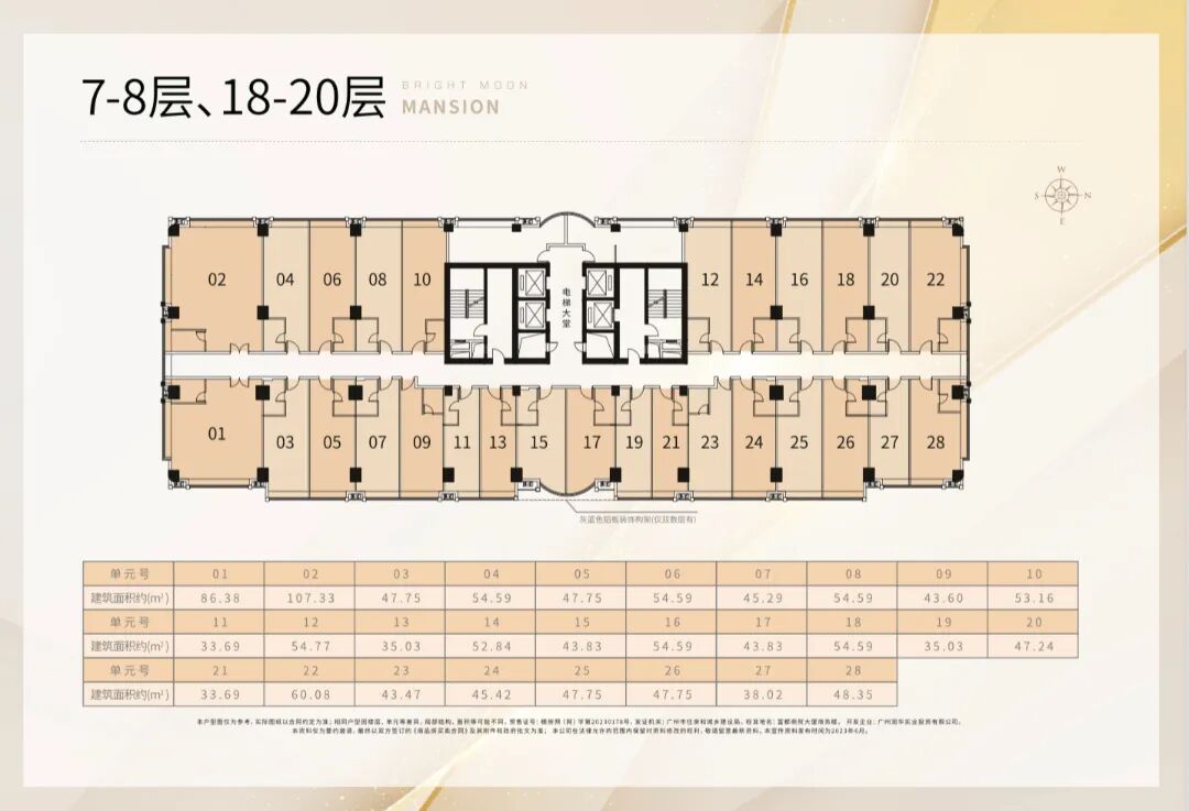 2.8万/㎡的北京路地铁新房，明月豪庭值不值得入手？