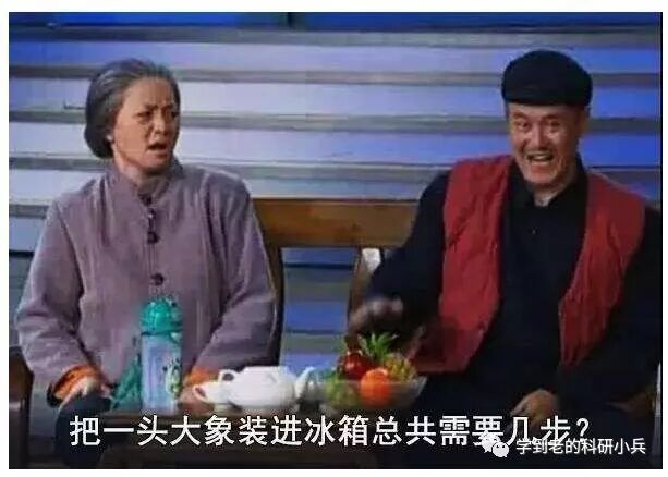 冗余是什么意思?_冗余备份是什么意思_冗余安全度是什么意思