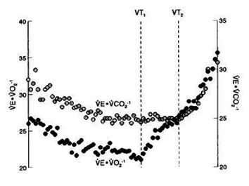 马拉松配速表 马拉松比赛的配速方法与策略