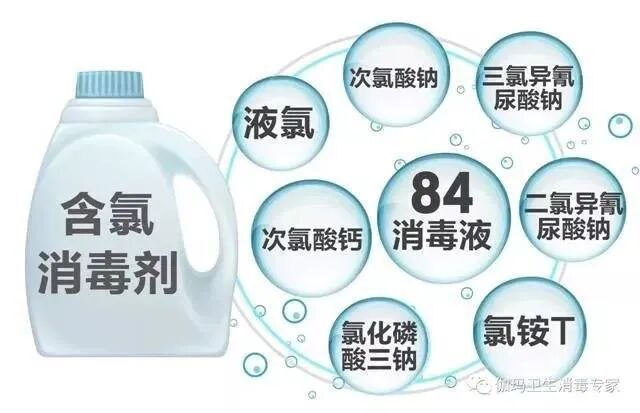 牙椅怎么用口腔医护配合操作实用流程之 ｜ 口腔综合治疗椅清洁、消毒_https://www.jmylbn.com_新闻资讯_第7张