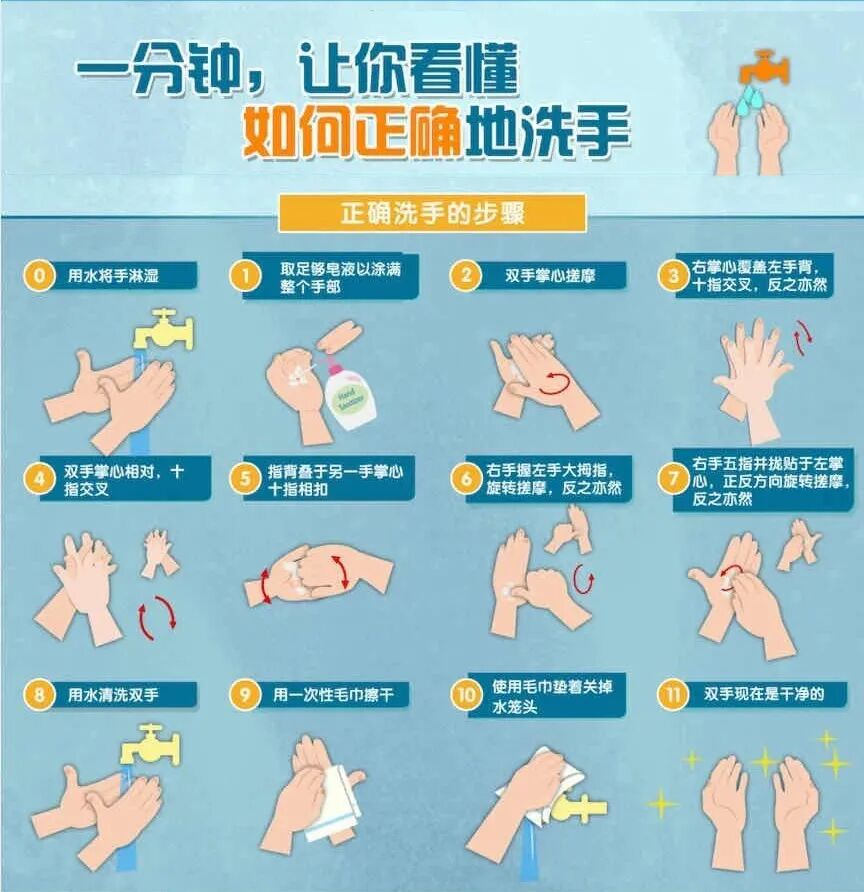 牙椅怎么用口腔医护配合操作实用流程之 ｜ 口腔综合治疗椅清洁、消毒_https://www.jmylbn.com_新闻资讯_第3张