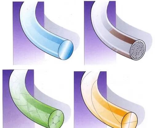 缝合针怎么选规格牙周治疗缝针、缝线选择和缝合方法_https://www.jmylbn.com_新闻资讯_第4张