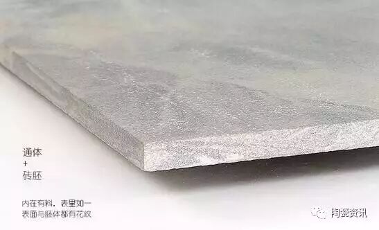 什么是通体大理石瓷砖