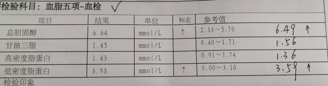 囊肿 息肉 结节 喝氢水都有效果 欢迎来到氢水源官方网站