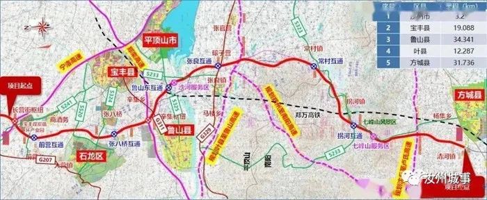 焦唐高速湖北段图片