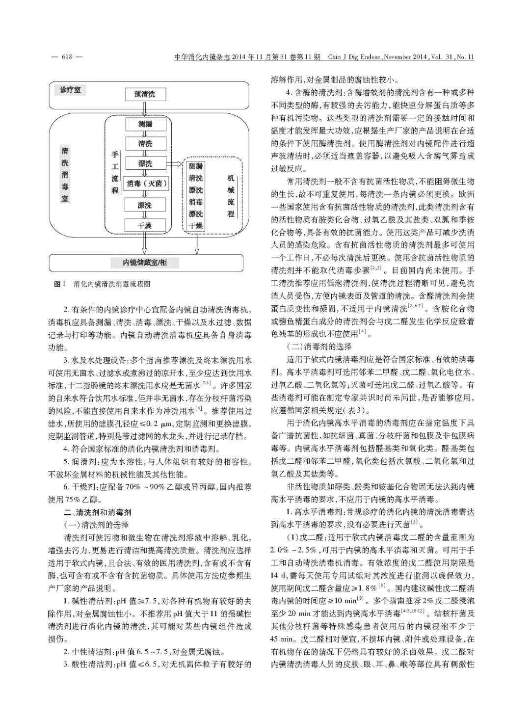 活检钳怎么消毒中国消化内镜清洗消毒专家共识意见_https://www.jmylbn.com_新闻资讯_第3张