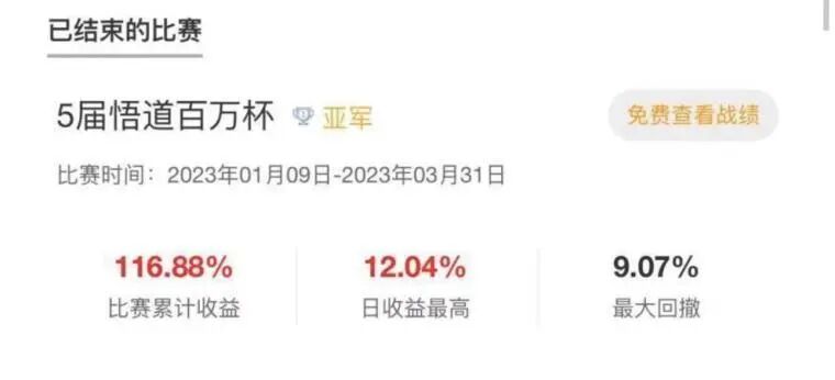 熊市半年310%！5万起步！我是如何手机炒股快速做大？