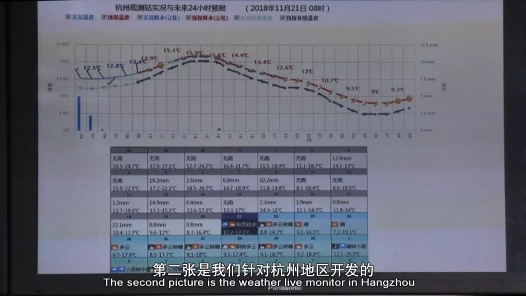 杭州15天气象节目