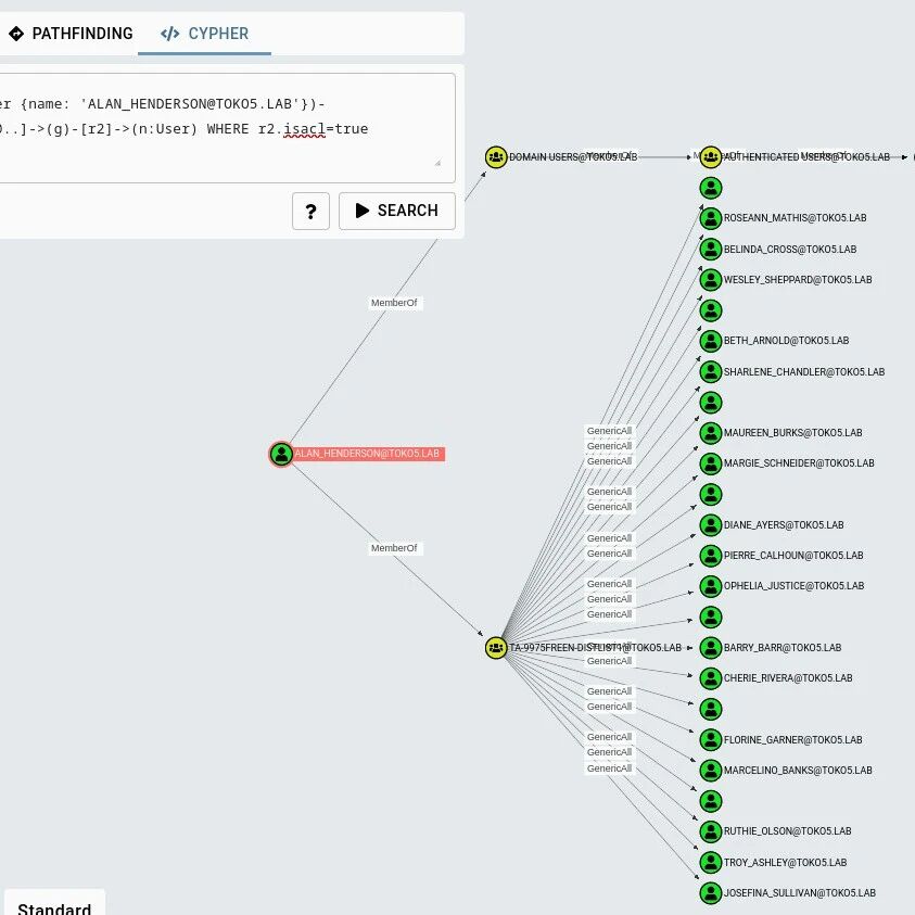 Example Image