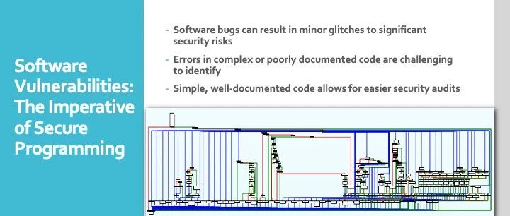 Example Image