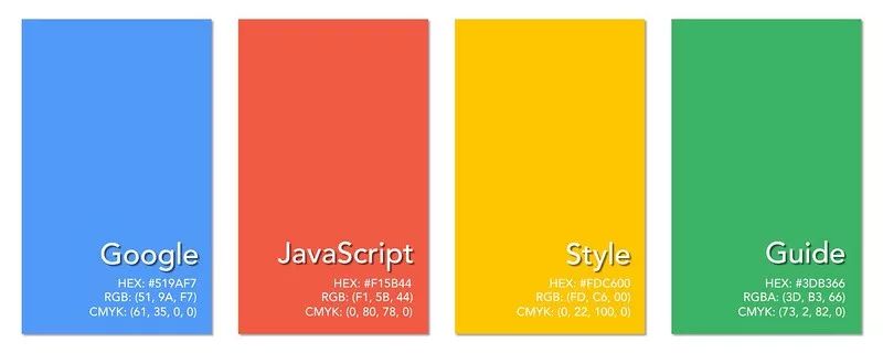 箭头函数JavaScript_js箭头函数_箭头函数有自己的this吗