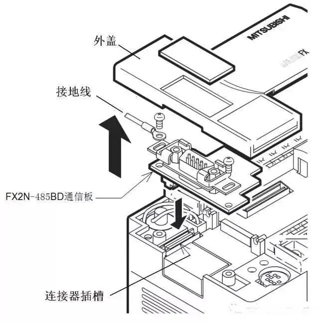 （超詳細(xì)）圖解PLC與變頻器通訊接線，立馬學(xué)會用PLC控制變頻器！的圖14
