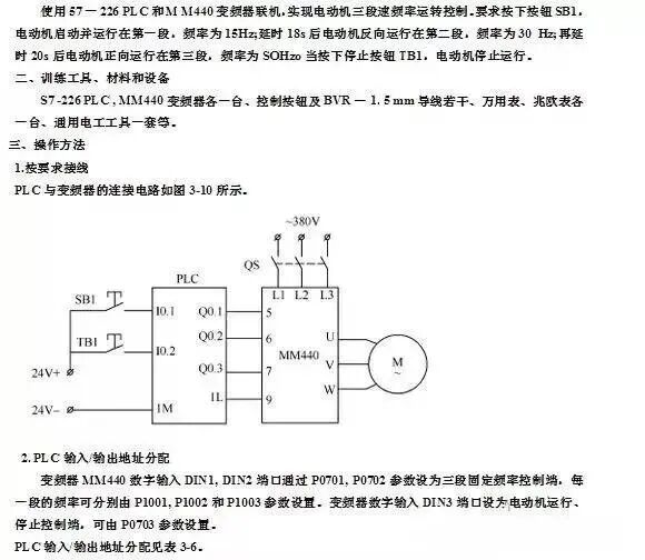 （超詳細(xì)）圖解PLC與變頻器通訊接線，立馬學(xué)會用PLC控制變頻器！的圖6