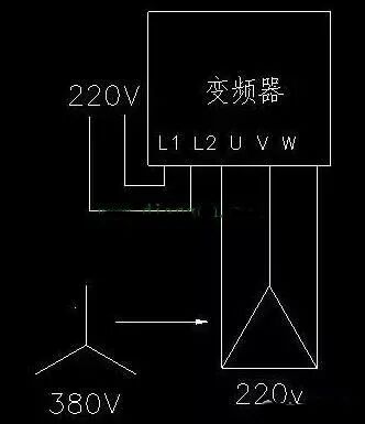 家里只有220V电源，如何让变频器驱动三相电机转动起来？的图1