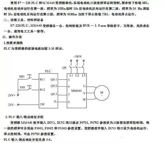 图解PLC与变频器通讯接线，立马学会用PLC控制变频器！的图6