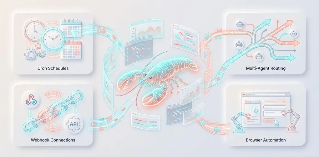 OpenClaw 高级用法