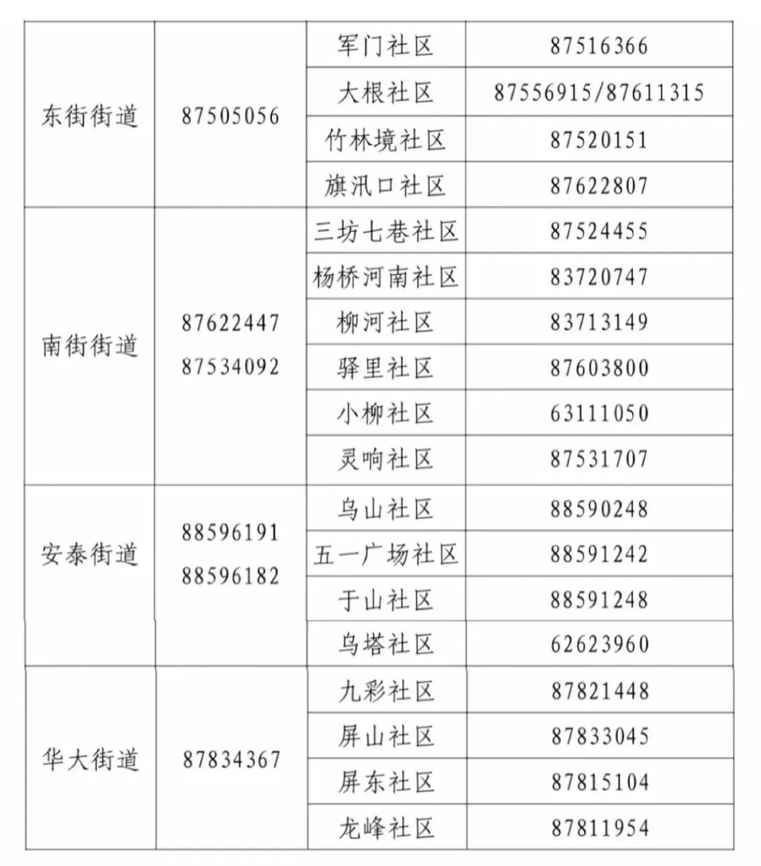 隐匿行踪或者未按规定进行集中隔离医学观察的,经核实属实, 给予举报