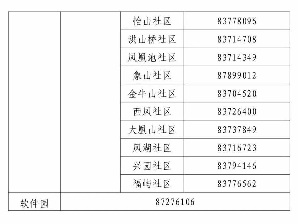 隐匿行踪或者未按规定进行集中隔离医学观察的,经核实属实, 给予举报