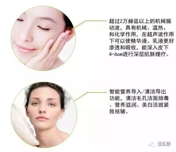 康复仪激光怎么用子寿光波康复理疗仪详细操作指南_https://www.jmylbn.com_新闻资讯_第16张