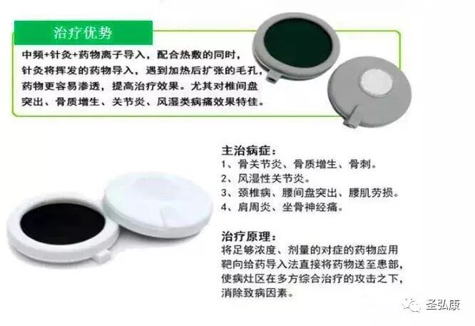 康复仪激光怎么用子寿光波康复理疗仪详细操作指南_https://www.jmylbn.com_新闻资讯_第18张