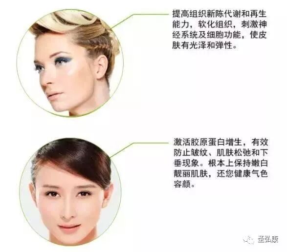 康复仪激光怎么用子寿光波康复理疗仪详细操作指南_https://www.jmylbn.com_新闻资讯_第17张