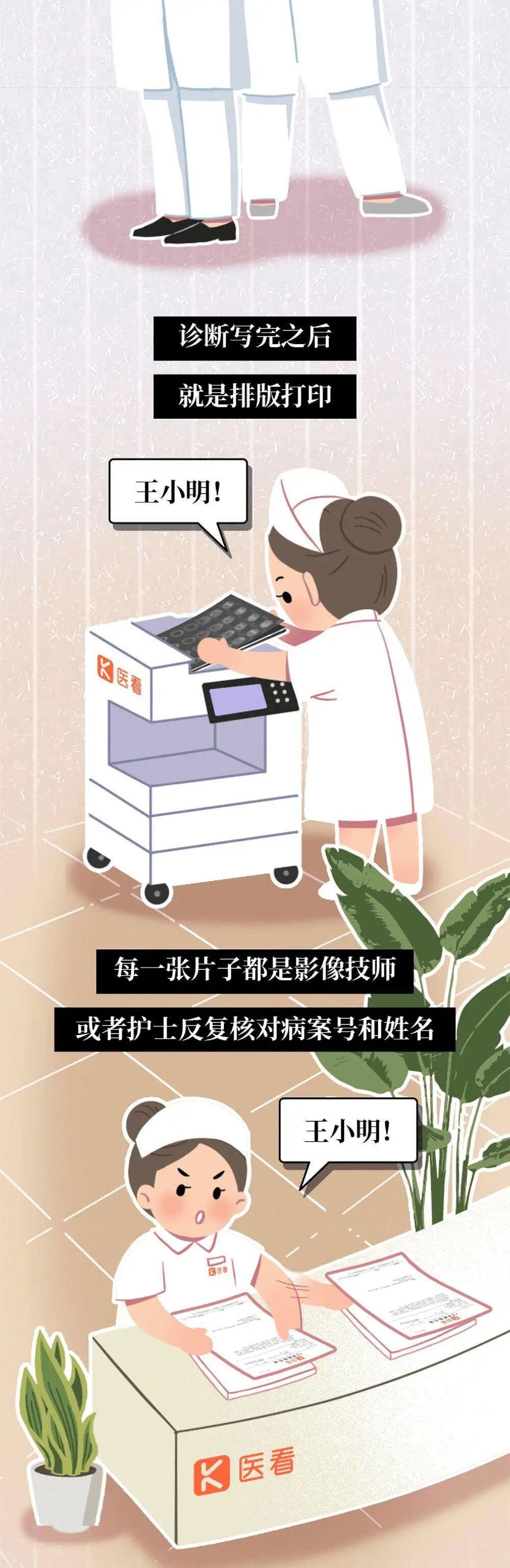 x光机为什么影像科诊断报告为什么那么慢？_https://www.jmylbn.com_新闻资讯_第15张