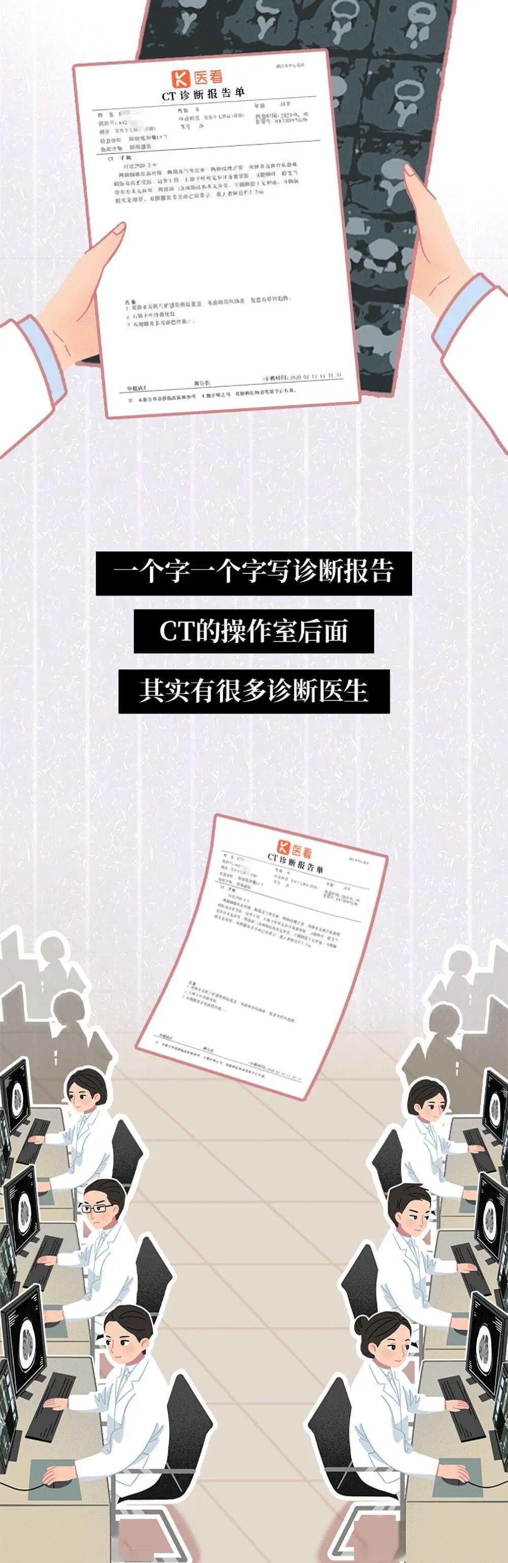 x光机为什么影像科诊断报告为什么那么慢？_https://www.jmylbn.com_新闻资讯_第10张