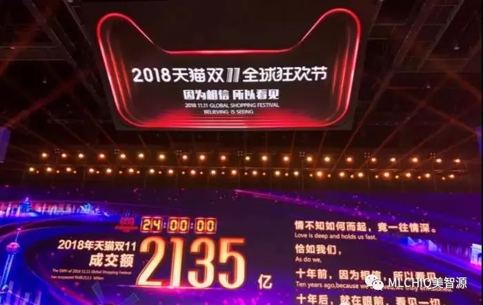双十一天猫收入2135亿元,但马云却说:最贵的是健康! 双十一天猫收入2135亿元,但马云却说:最贵的是健康!