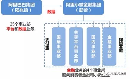 招银前海金融资产交易中心