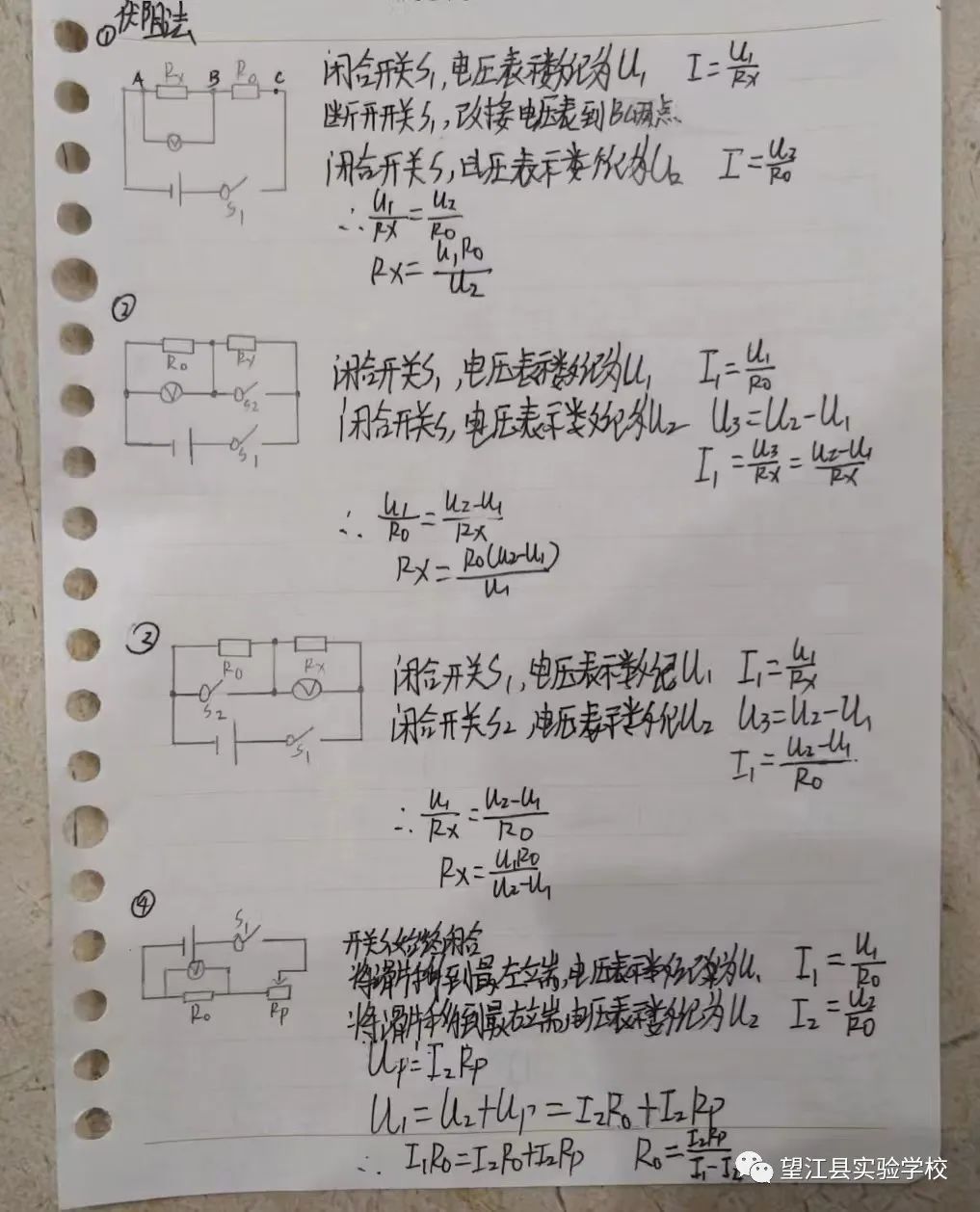 优秀经验交流标题大全_优质学习经验交流_优秀经验交流发言稿