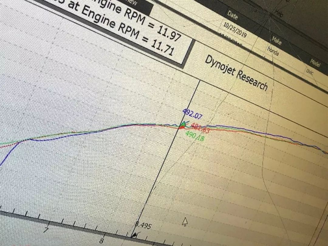 车龄25年的思域eg 零四狂飙8秒646 Fast4ward 微信公众号文章阅读 Wemp