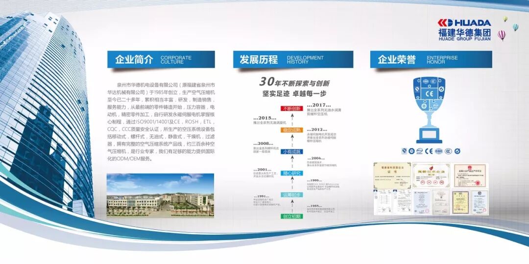 空氣動力劃時代