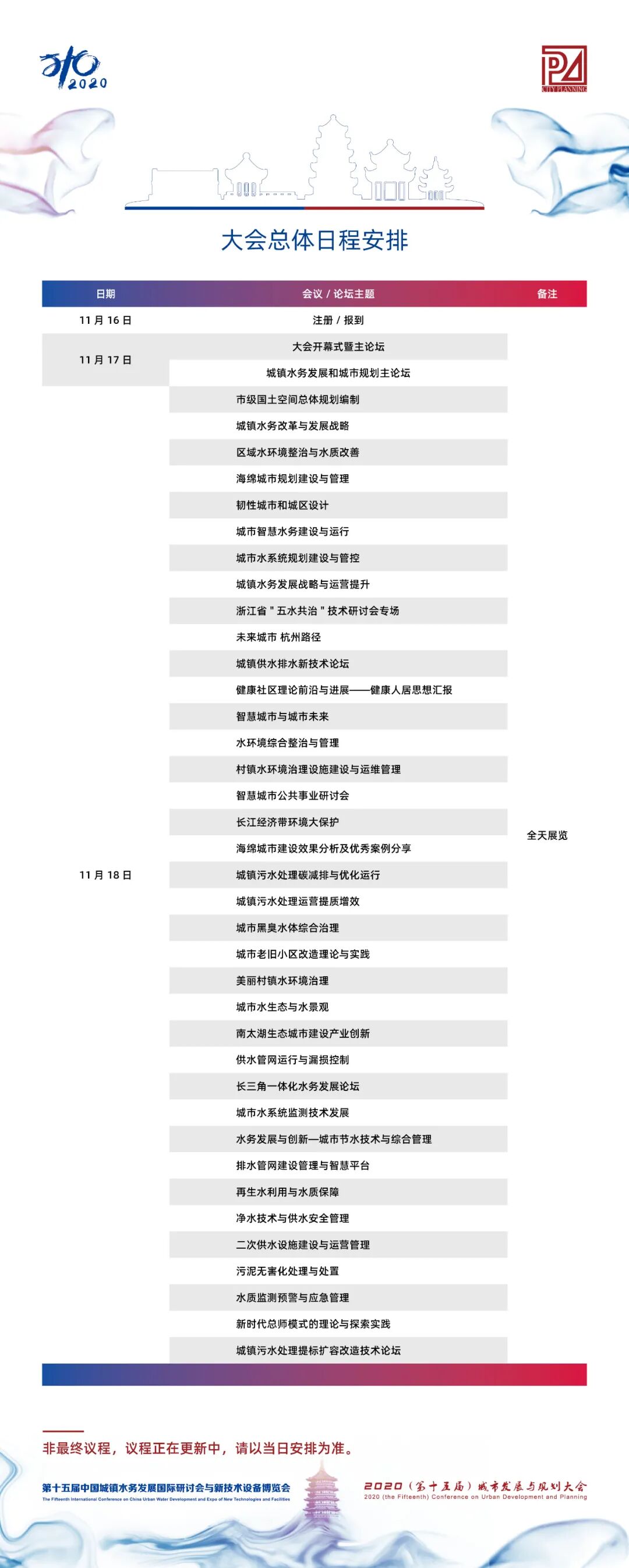 【議程2.0】10多位院士、35+專題論壇，400+演講專家，水務(wù)與規(guī)劃大會專家陣容繼續(xù)揭曉！(圖1)