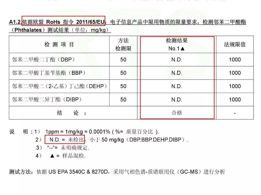 只需59塊的瘦身神器，上班時也可使用，從消除蘿蔔腿開始變美 健康 第11張