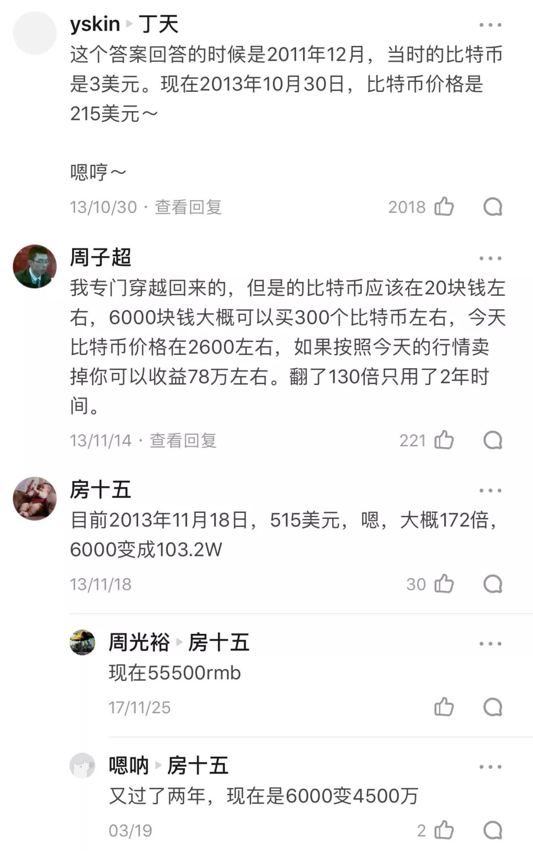 5 年前 all in 比特幣的他，現在怎麼樣了？ 科技 第4張