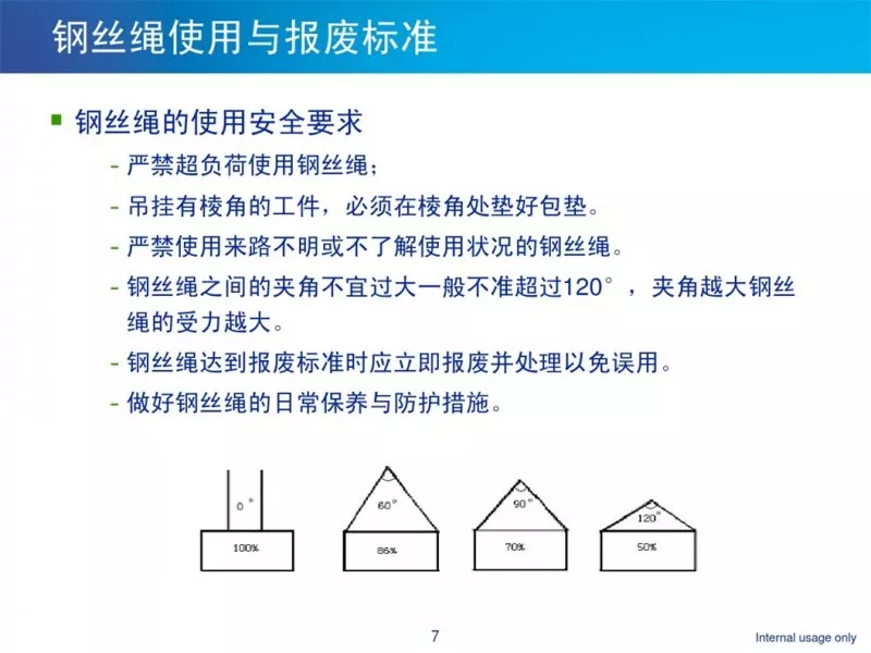 幻燈片7.JPG 圖片
