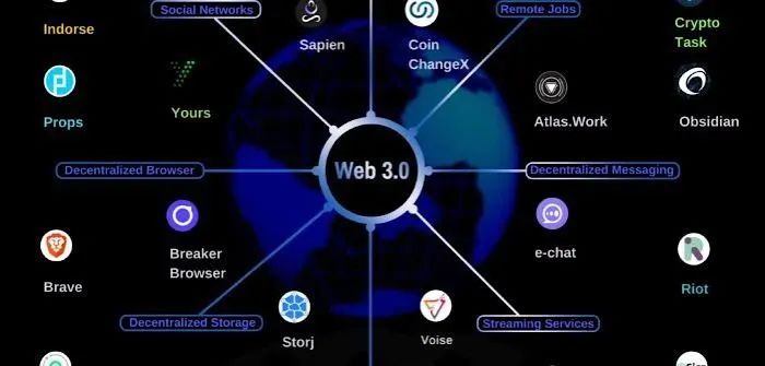 走出一条极具中国特色的Web3.0之路。(图3) 走出一条极具中国特色的Web3.0之路。(图3)