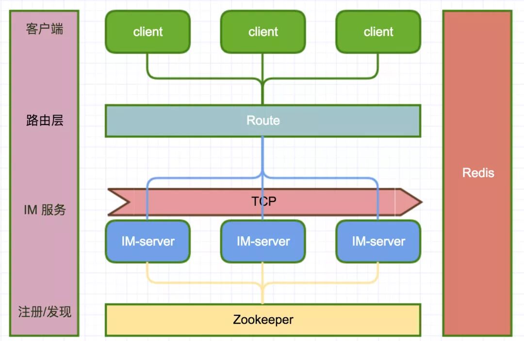 640?wx_fmt=jpeg&tp=webp&wxfrom=5&wx_lazy=1&wx_co=1