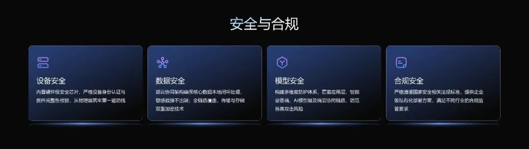 从“工具”到“生产力”：萤石发布AI巡检智能体开发平台