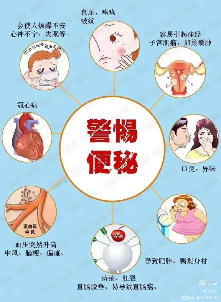 结肠水疗仪怎么操作【新设备】结肠水疗仪---温柔护肠，给您的肠道“洗个澡”_https://www.jmylbn.com_新闻资讯_第4张