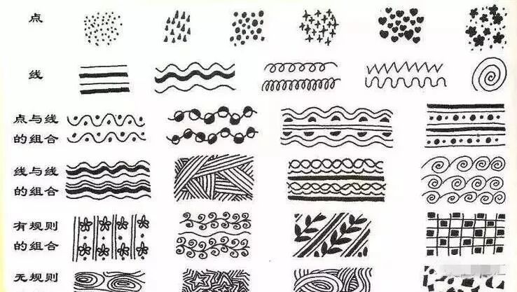 线条的绘画一直贯穿在我们的绘画学习中,它能和色彩融合在一起表现