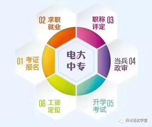 高中毕业可以报考消防证_注册消防师证报考最低条件_枣庄哪里能报考消防证