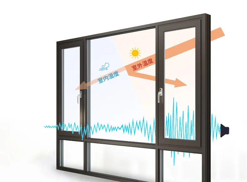 广东亨嘉新材料：革新门窗暖边条，创造卓越性能！