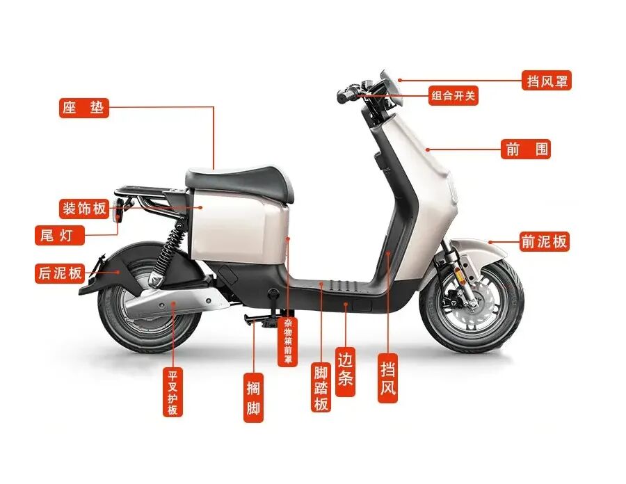 广东亨嘉 | 电动车领域PP专用料在下一代低速出行两轮车市场将占有突出优势