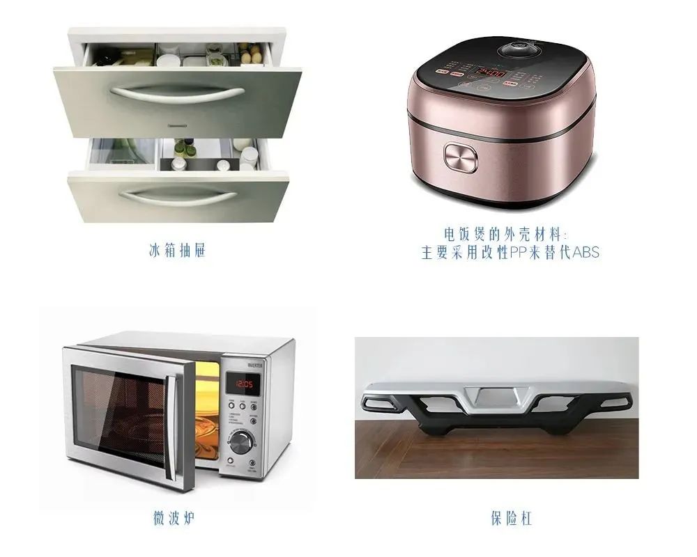 家电领域中的改性PP塑料材料:回顾过去,把握现在,展望未来! 家电领域中的改性PP塑料材料:回顾过去,把握现在,展望未来!