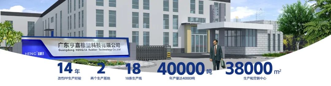 亨嘉|全面助力比亚迪广汽集团等头部车企节能减排 智造升级